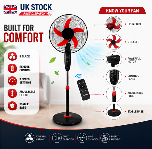 Oscillating pedestal fan - pedestal,